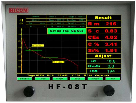 HF-2005TW