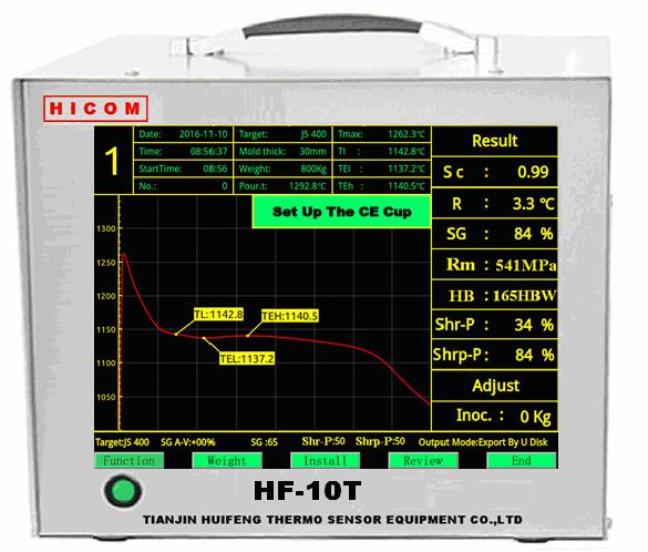 HF-06D